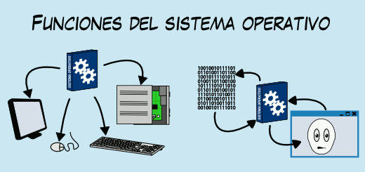 bloque-1-sistema-operativo